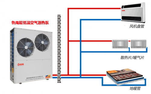 ���͜ؿ՚�Դ��õ�ů�ض��ϲ�����ô�k�����£�