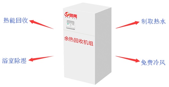 ϴԡ�Uˮ�������ϵ�y(t��ng)һ�C����