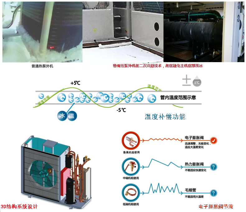 ���͜ؿ՚�Դ������ă�(y��u)��