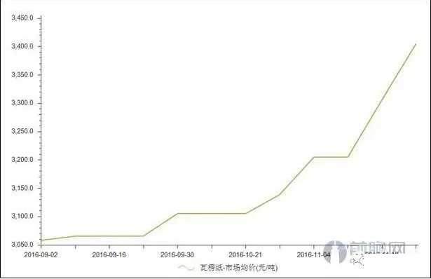 ���͜ؿ՚�Դ��Ãr��