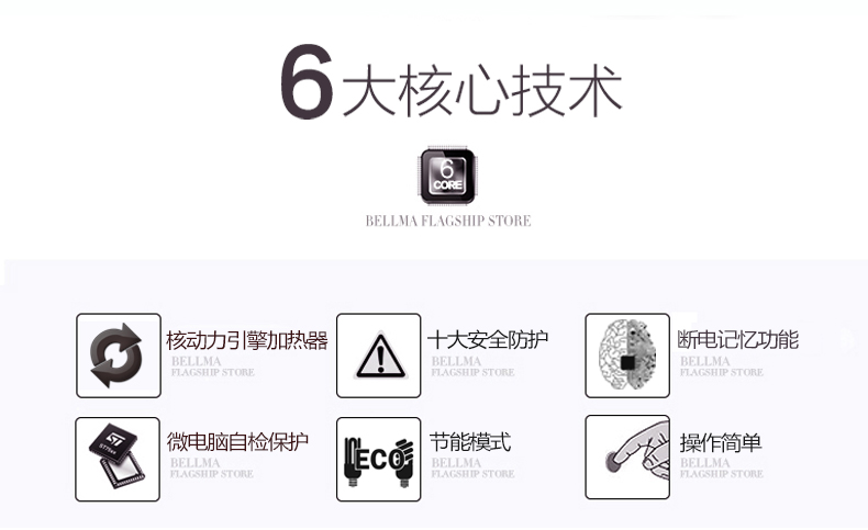 核心技術(shù) 核心技術(shù)