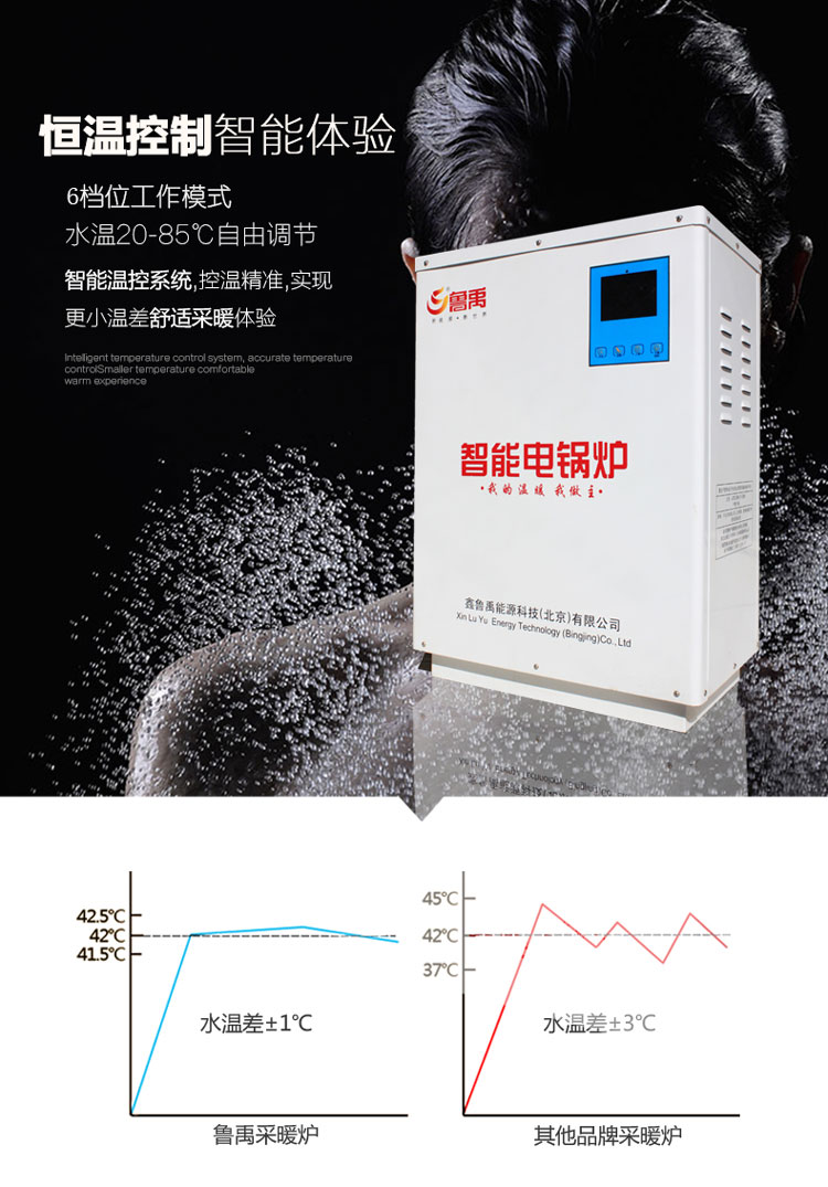 恒溫智能控制 恒溫智能控制