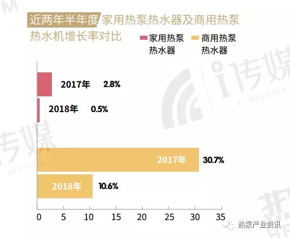 ������՚�Դ��ß�ˮ�����L�ʌ���